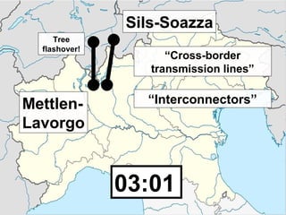 Sils-Soazza
     Tree
  flashover!
                     “Cross-border
                  transmission lines”


Mettlen-         “Interconnectors”
Lavorgo


               03:01
 