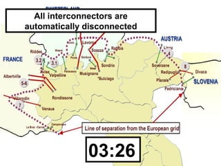 All interconnectors are
automatically disconnected




              03:26
 