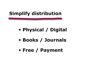 Simplify distribution


   •   Physical / Digital

   •   Books / Journals

   •   Free / Payment
 