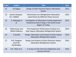 Design and fabrication of a Vapor absorption Refrigeration using solar ...