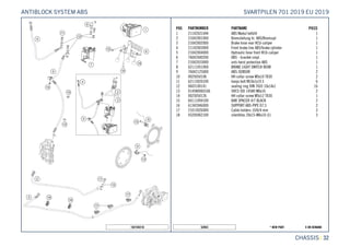 Svartpilen 701 2019 chassis | PDF