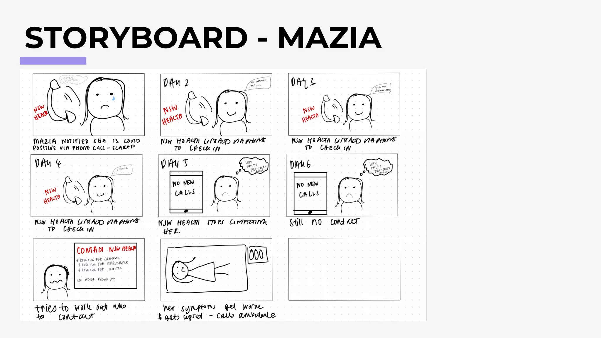 STORYBOARD - MAZIA
 