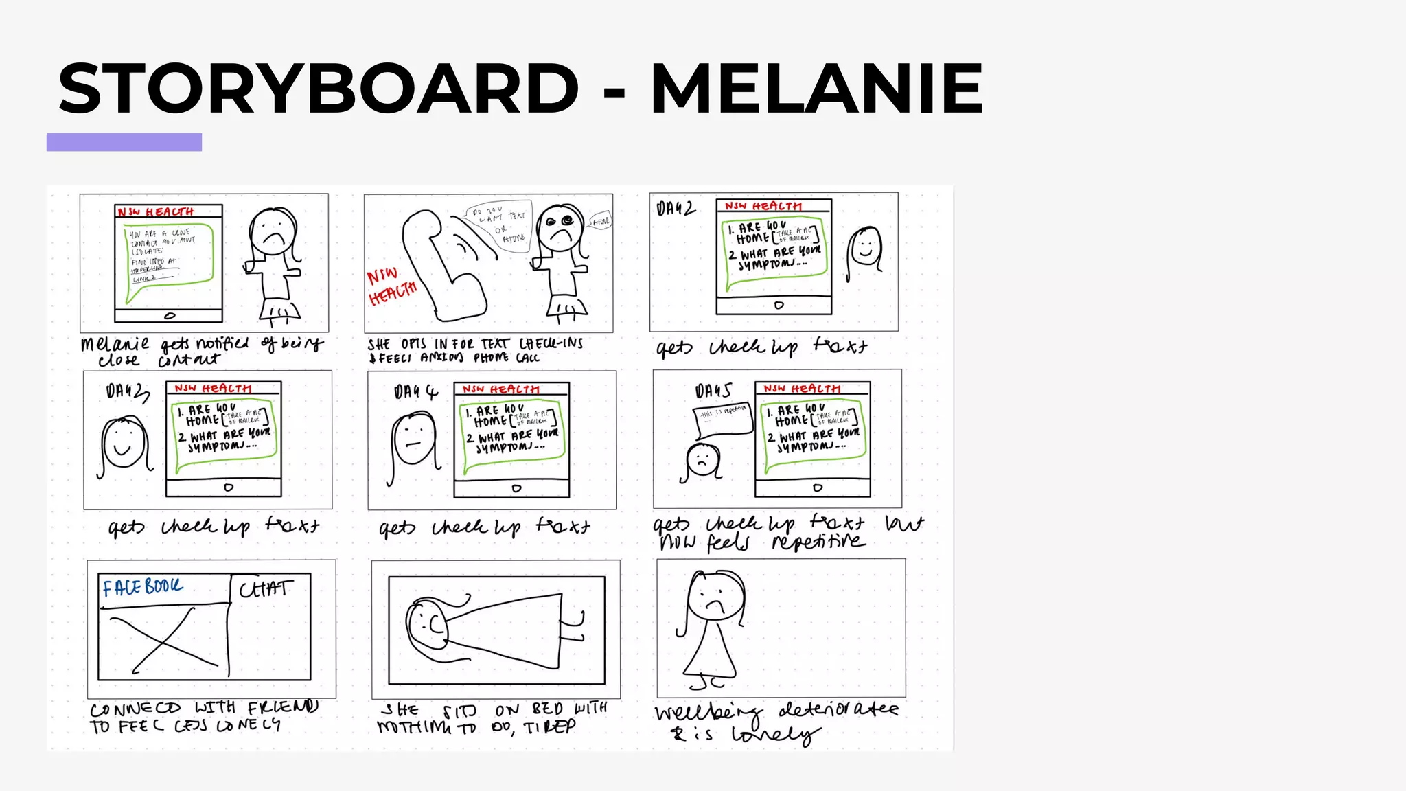 STORYBOARD - MELANIE
 
