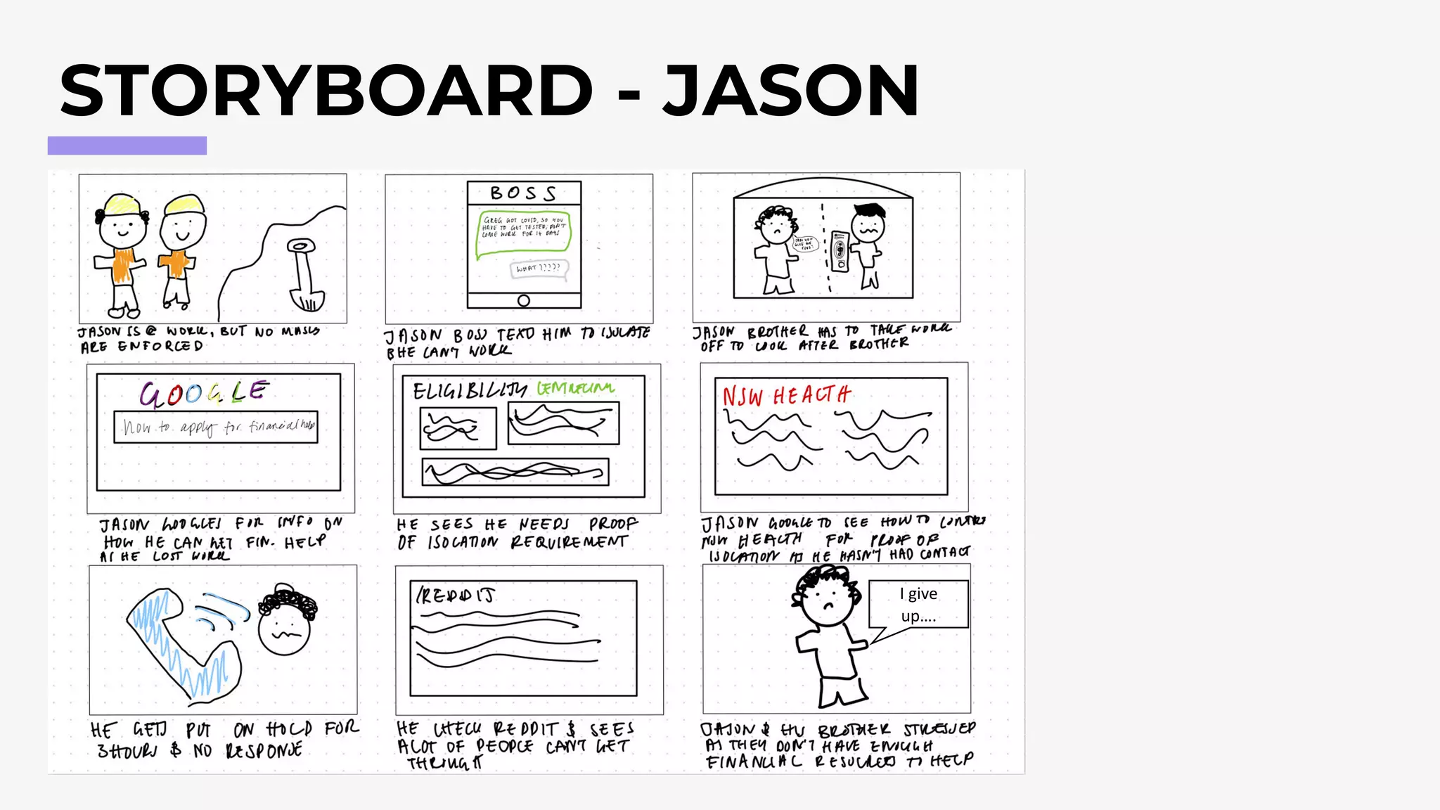 I give
up….
STORYBOARD - JASON
 