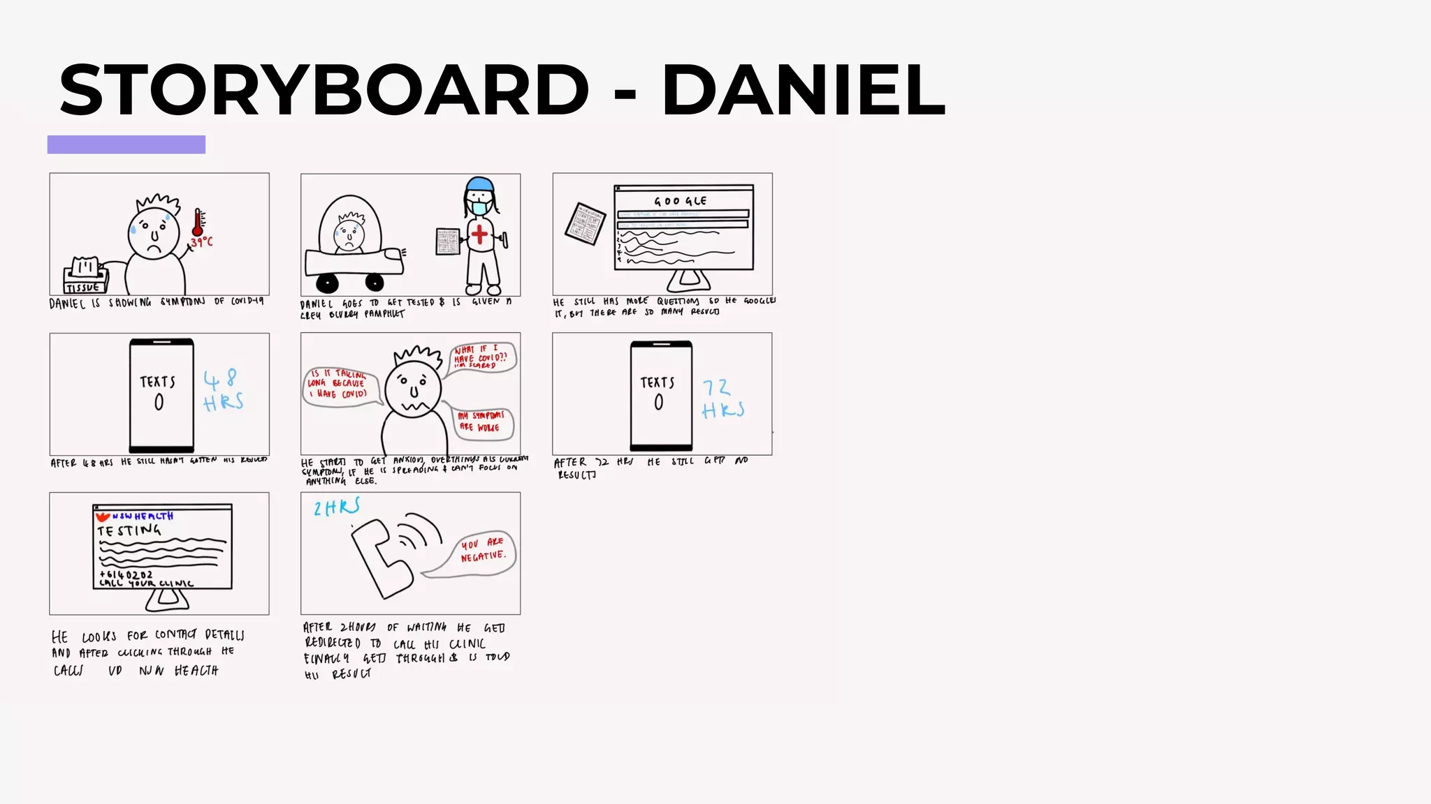 STORYBOARD - DANIEL
 