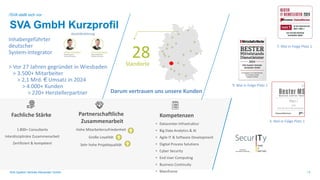 SVA System Vertrieb Alexander GmbH / 3
SVA GmbH Kurzprofil
Lokationen
28
Inhabergeführter
deutscher
System-Integrator Deutschlands
> Vor 27 Jahren gegründet in Wiesbaden
a > 3.500+ Mitarbeiter
in > 2,1 Mrd. € Umsatz in 2024
> 4.000+ Kunden
> 220+ Herstellerpartner 2020. Darum vertrauen uns unsere Kunden
Fachliche Stärke Kompetenzen
1.800+ Consultants
Interdisziplinäre Zusammenarbeit
Zertifiziert & kompetent
• Datacenter-Infrastruktur
• Big Data Analytics & AI
• Agile IT & Software Development
• Digital Process Solutions
• Cyber Security
• End User Computing
• Business Continuity
• Mainframe
Standorte
7. Mal in Folge Platz 1
9. Mal in Folge Platz 1
3. Mal in Folge Platz 1
/SVA stellt sich vor
Hohe Mitarbeiterzufriedenheit
Große Loyalität
Sehr hohe Projektqualität
Partnerschaftliche
Zusammenarbeit
 