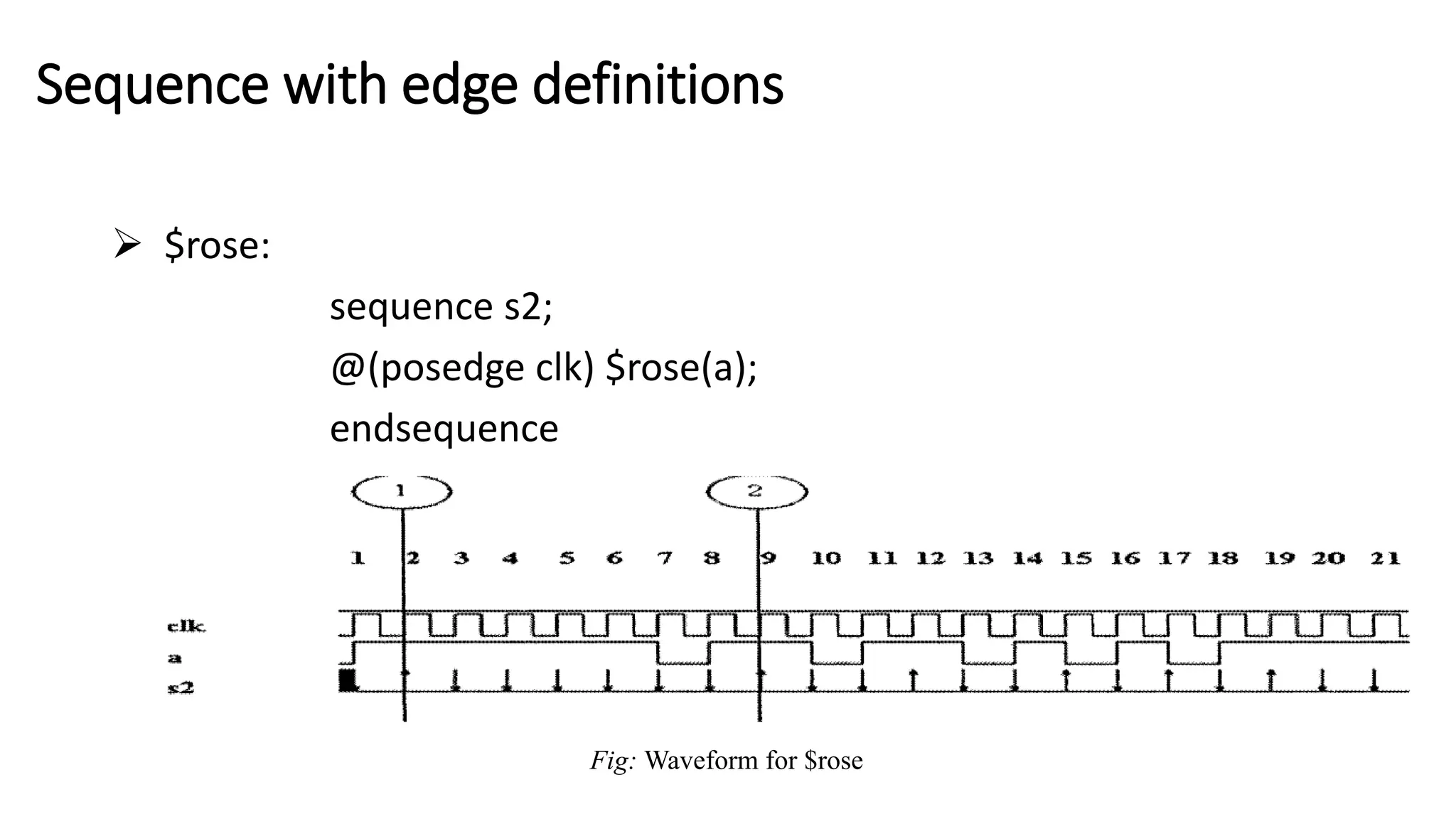 Sequence with edge definitions
 $rose:
sequence s2;
@(posedge clk) $rose(a);
endsequence
Fig: Waveform for $rose
 