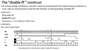 The "disable iff " construct
In certain design conditions, we don't want to proceed with the check if some condition is
true. Like an asynchronous reset for the checker so SVA providing “disable iff”.
property pr;
@(posedge clk)
disable iff (reset)
$rose(start) |=> a[=2] ##1 b[=2] ##1 !start
endproperty
a34: assert property(pr);
Fig: Waveform for SVA checker using "disable iff construct
 