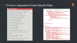 13
Отчеты о нарушении Content Security Policy
 