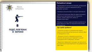 Зброя,
вибухівка
ПОДІЇ, ПОВ’ЯЗАНІ
ЗІ ЗБРОЄЮ
8
- Відпрацювання залізничних вокзалів, автовокзалів
для перекриття каналів надходження ВЗ та
вибухових речовин.
- Перевірка власників зброї за місцем проживання.
- Притягнення власників зброї до адміністративної,
кримінальної відповідальності за порушення
порядку, правил зберігання, обліку та
перереєстрації зброї.
- Вирішення питання щодо анулювання дозволів на
право зберігання зброї за порушення власниками
законодавства.
Поліцейські заходи
- Посилити контроль за дотриманням правил
зберігання мисливської вогнепальної нарізної зброї
та поводження з нею.
- Збільшити кількість перевірок залізничних
вокзалів, автовокзалів для перекриття каналів
надходження ВЗ та вибухових речовин.
- Додатково інформувати громадян про звільнення
від кримінальної відповідальності при добровільній
здачі зброї.
Що треба зробити?
 