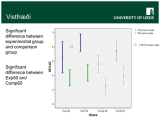  3 topics from the science curriculum