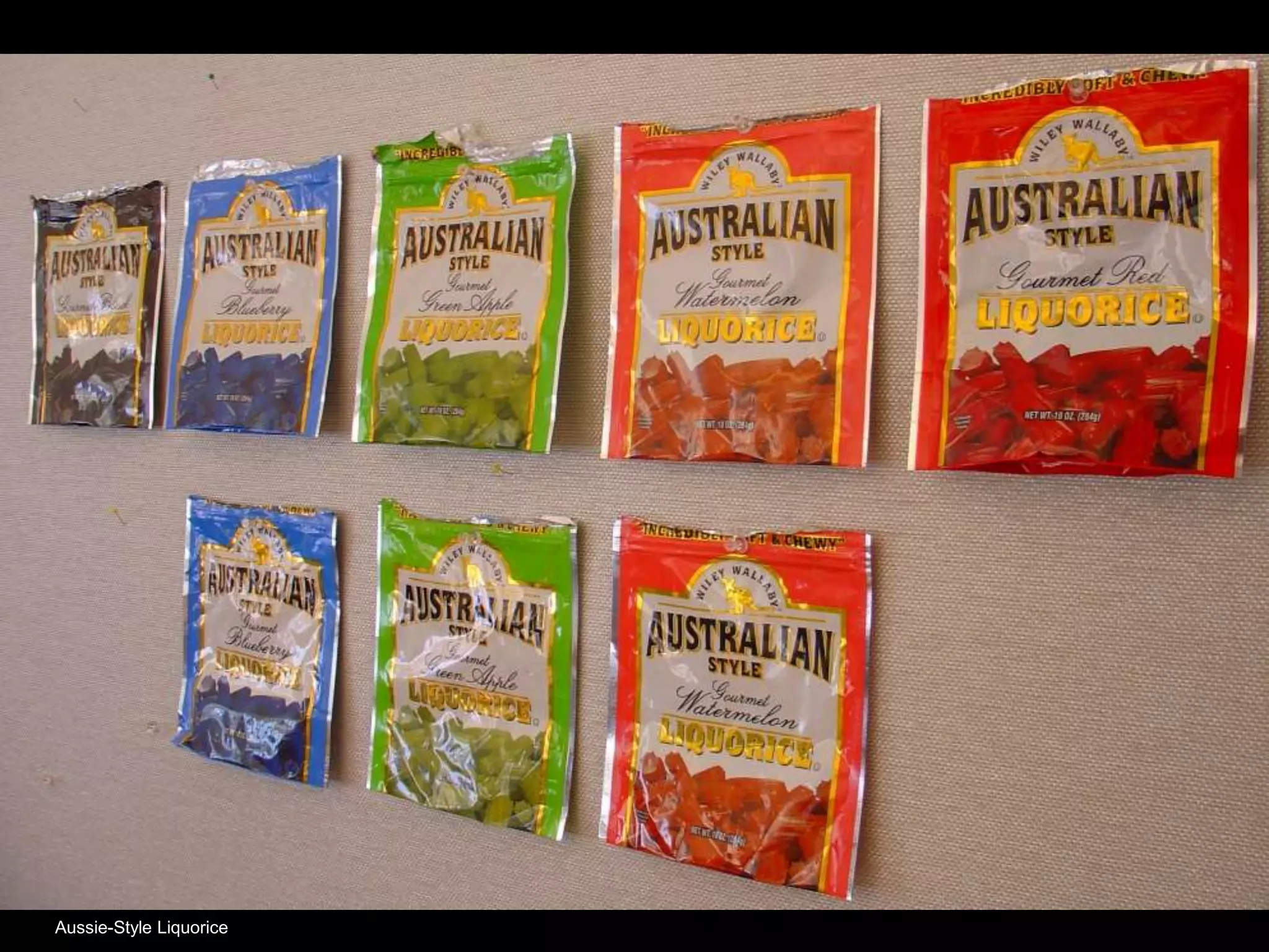 Introduction




Aussie-Style Liquorice
 