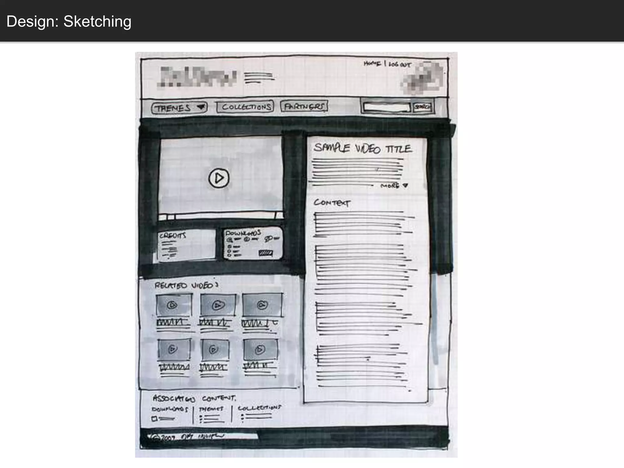 Design: Sketching
  Sketching
 