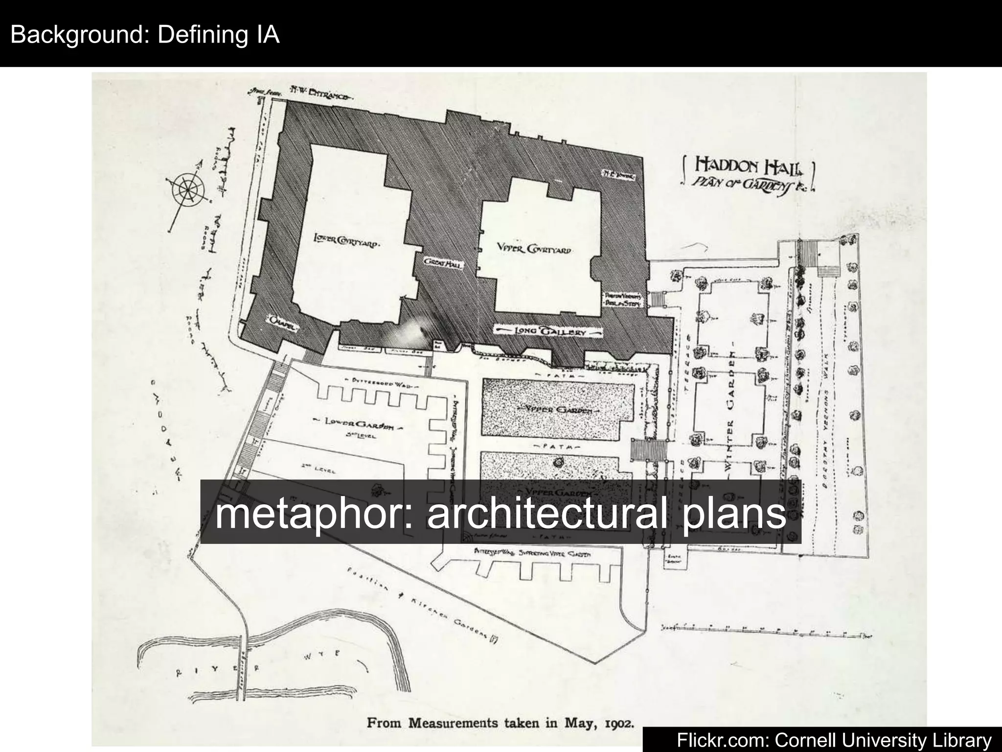 Background: Defining IA
  Design Process




                 metaphor: architectural plans



                                        Flickr.com: Cornell University Library
 