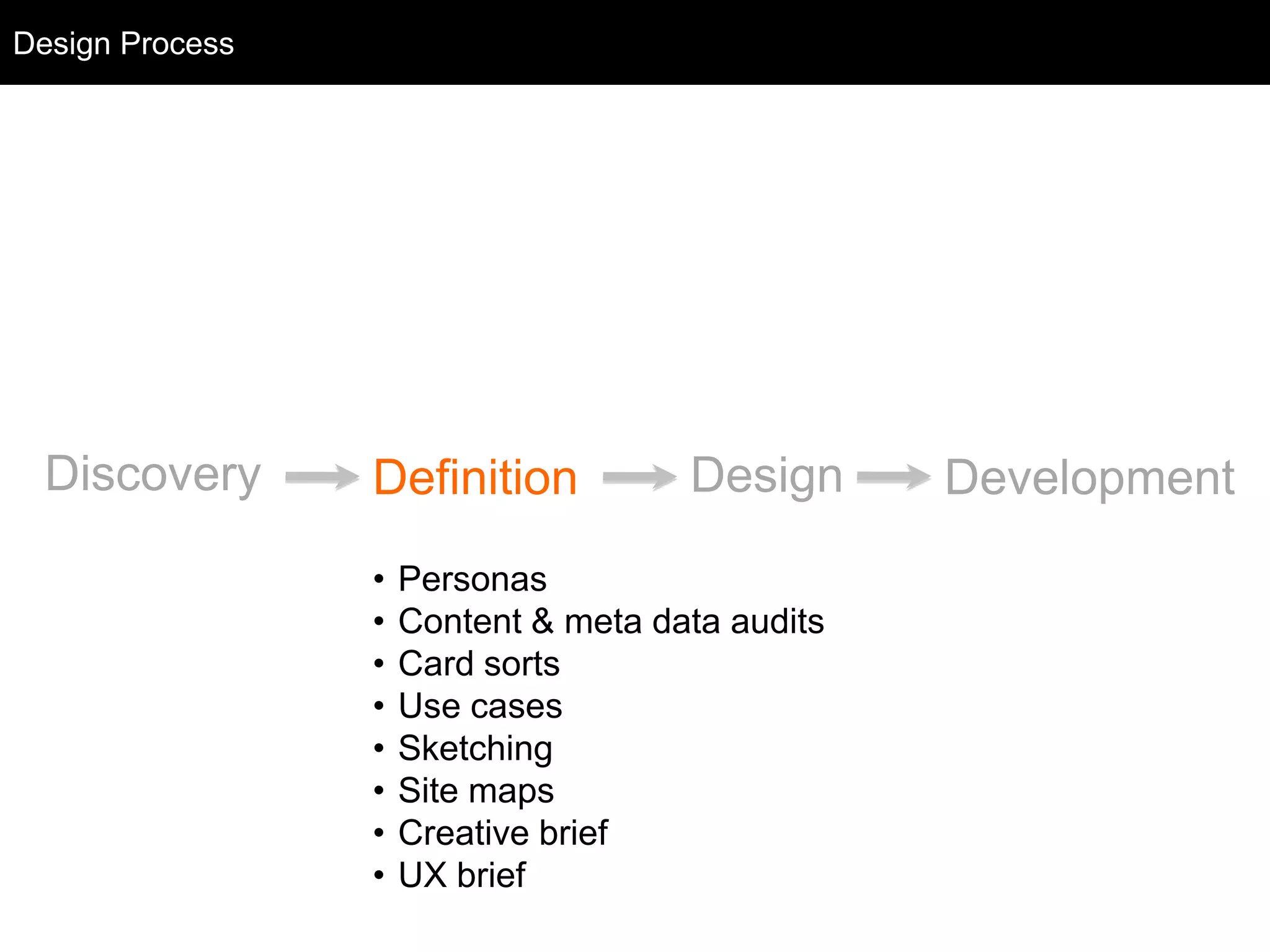 Design Process
  Design Process




  Discovery        Definition           Design      Development
                   •   Personas
                   •   Content & meta data audits
                   •   Card sorts
                   •   Use cases
                   •   Sketching
                   •   Site maps
                   •   Creative brief
                   •   UX brief
 
