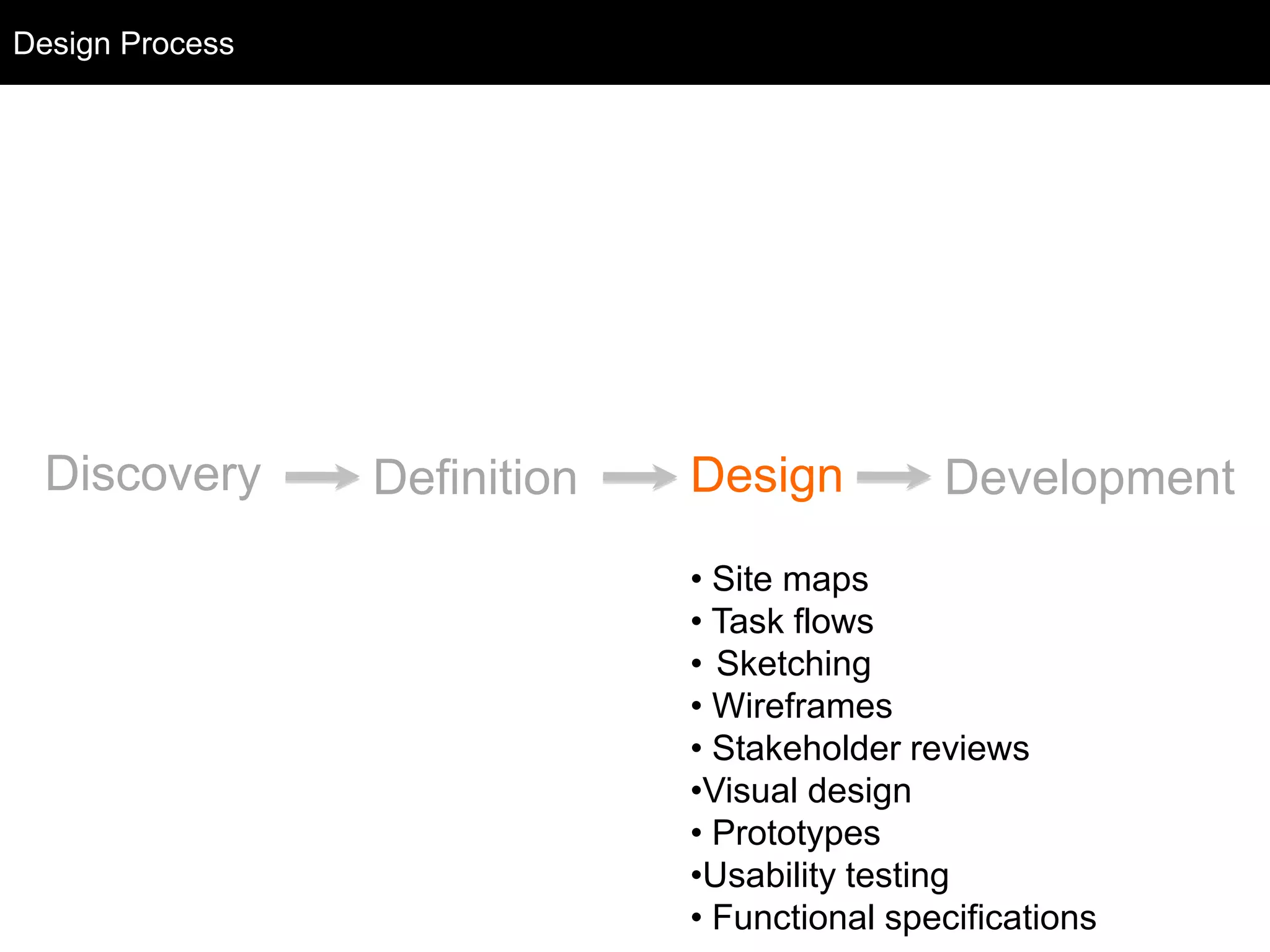 Design Process
  Design Process




  Discovery        Definition   Design          Development
                                • Site maps
                                • Task flows
                                • Sketching
                                • Wireframes
                                • Stakeholder reviews
                                •Visual design
                                • Prototypes
                                •Usability testing
                                • Functional specifications
 