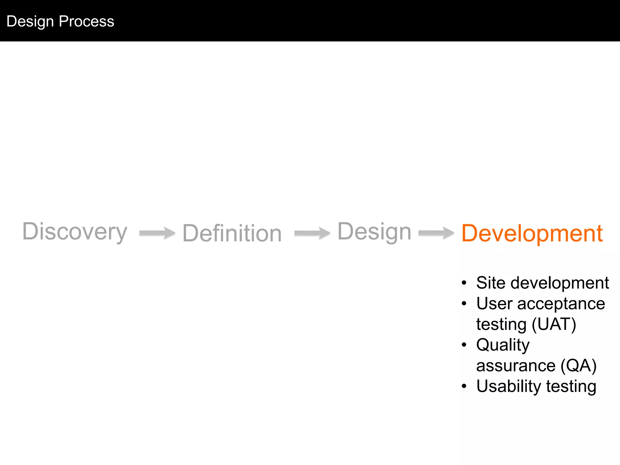 Design Process
  Design Process




  Discovery        Definition   Design   Development
                                         • Site development
                                         • User acceptance
                                           testing (UAT)
                                         • Quality
                                           assurance (QA)
                                         • Usability testing
 