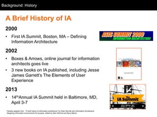 Background: History


  A Brief History of IA
  2000
  • First IA Summit, Boston, MA – Defining
    Information Architecture

  2002
  • Boxes & Arrows, online journal for information
    architects goes live
  • 3 new books on IA published, including Jesse
    James Garrett‘s The Elements of User
    Experience

  2013
  • 14thAnnual IA Summit held in Baltimore, MD,
    April 3-7
  Partially adapted from: ―A brief history of information architecture‖ by Peter Morville and Information Architecture:
  Designing information environments for purpose, edited by Alan Gilchrist and Barry Mahon
 