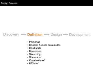 Design Process
  Design Process




  Discovery        Definition           Design      Development
                   •   Personas
                   •   Content & meta data audits
                   •   Card sorts
                   •   Use cases
                   •   Sketching
                   •   Site maps
                   •   Creative brief
                   •   UX brief
 