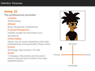 Definition: Personas
  Personas


  Jenny, 33
  The professional promoter
      Location:
      Williamsburg
      Attitude:
      Busy, disciplined, professional
      Financial Perspective:
      Healthy budget for promotions and
      advertising
      Online Habits:
      Heavy use of social networking sites both
      professionally and personally, shops online               Big Budget

      Events:
      Small gigs, big concerts, DJ sets
      Quote:
                                                    Promoter                  Planned
      ―I manage a few bands and DJs and I
      have to ensure they‘re listed in the right,
      targeted places.‖

                                                               Small Budget
 