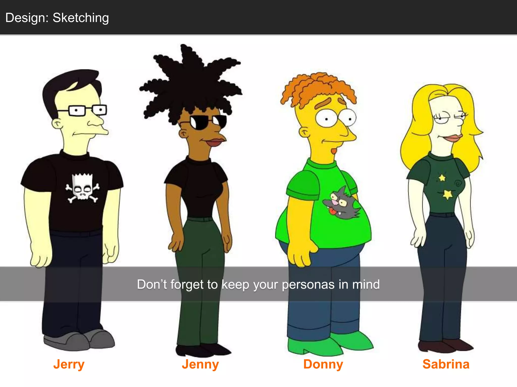 Design: Sketching
SabrinaJenny DonnyJerry
Don’t forget to keep your personas in mind
 