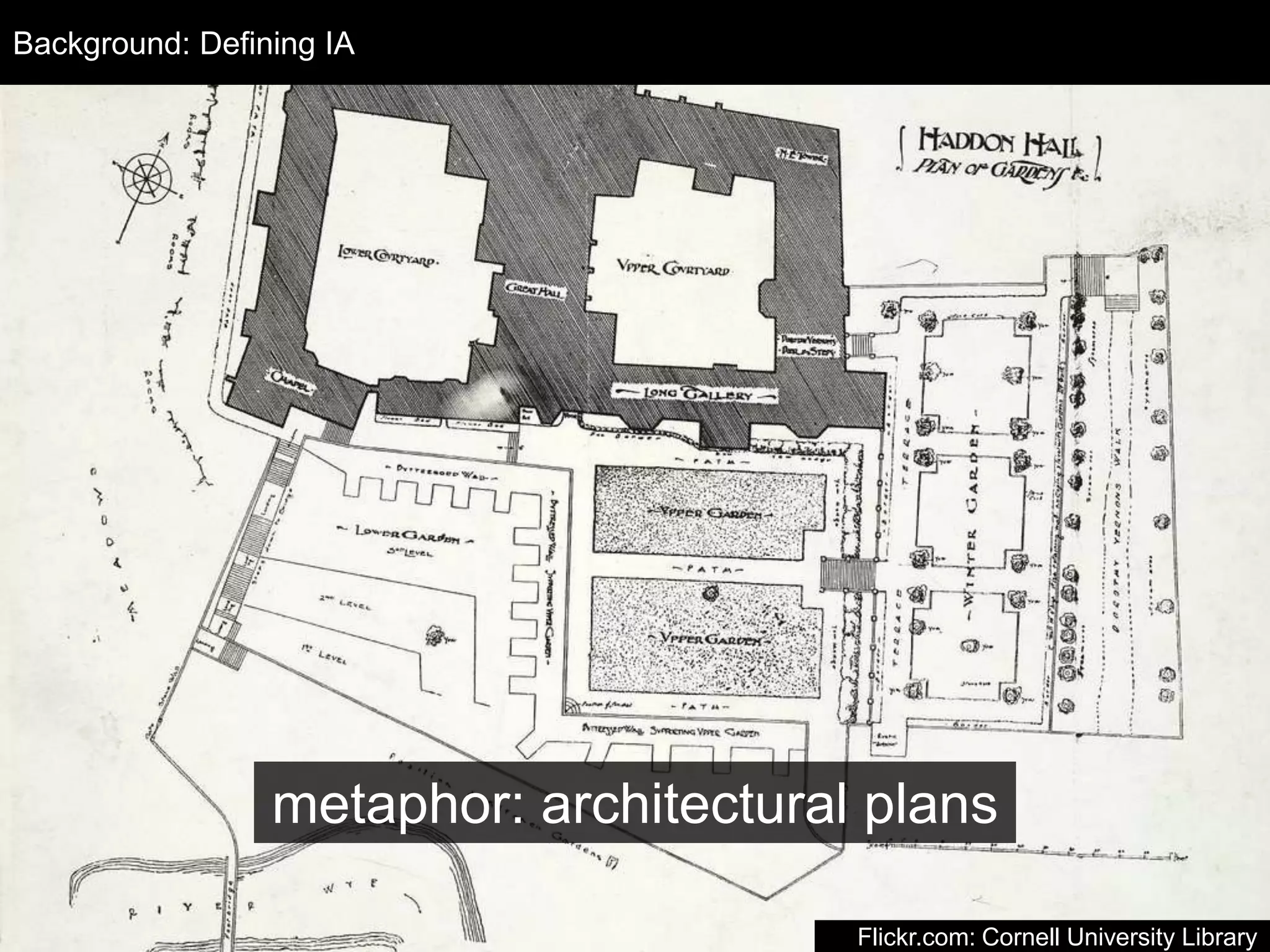Design Process
metaphor: architectural plans
Flickr.com: Cornell University Library
Background: Defining IA
 