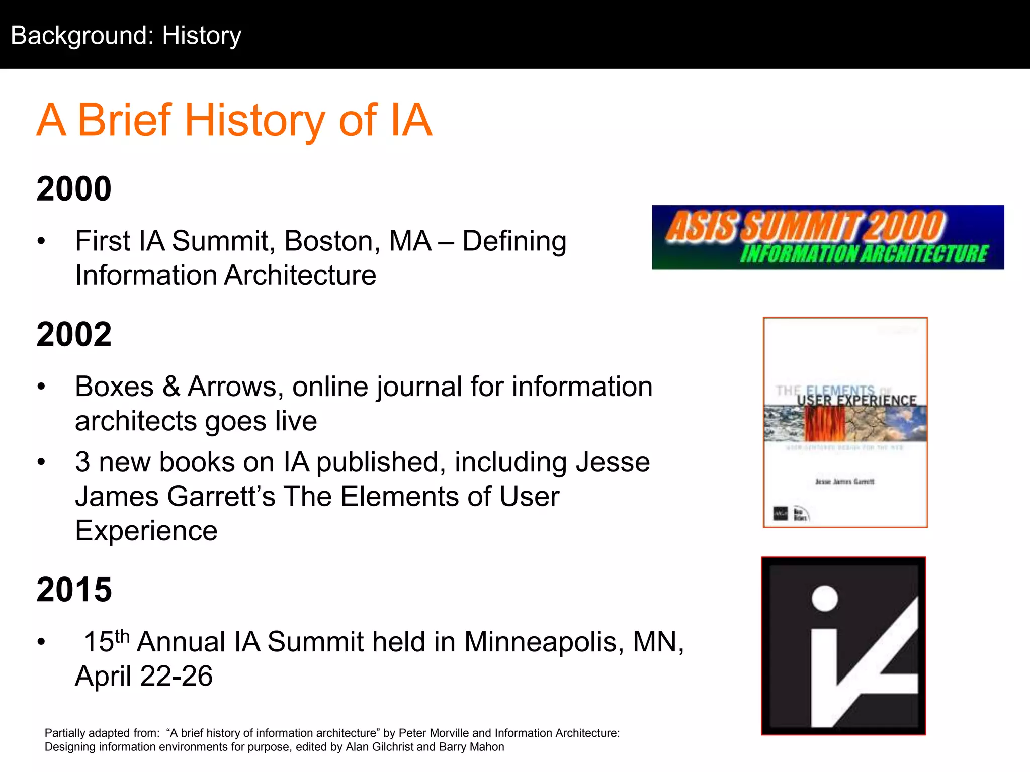Partially adapted from: “A brief history of information architecture” by Peter Morville and Information Architecture:
Designing information environments for purpose, edited by Alan Gilchrist and Barry Mahon
A Brief History of IA
2000
• First IA Summit, Boston, MA – Defining
Information Architecture
2002
• Boxes & Arrows, online journal for information
architects goes live
• 3 new books on IA published, including Jesse
James Garrett’s The Elements of User
Experience
2015
• 15th Annual IA Summit held in Minneapolis, MN,
April 22-26
Background: History
 