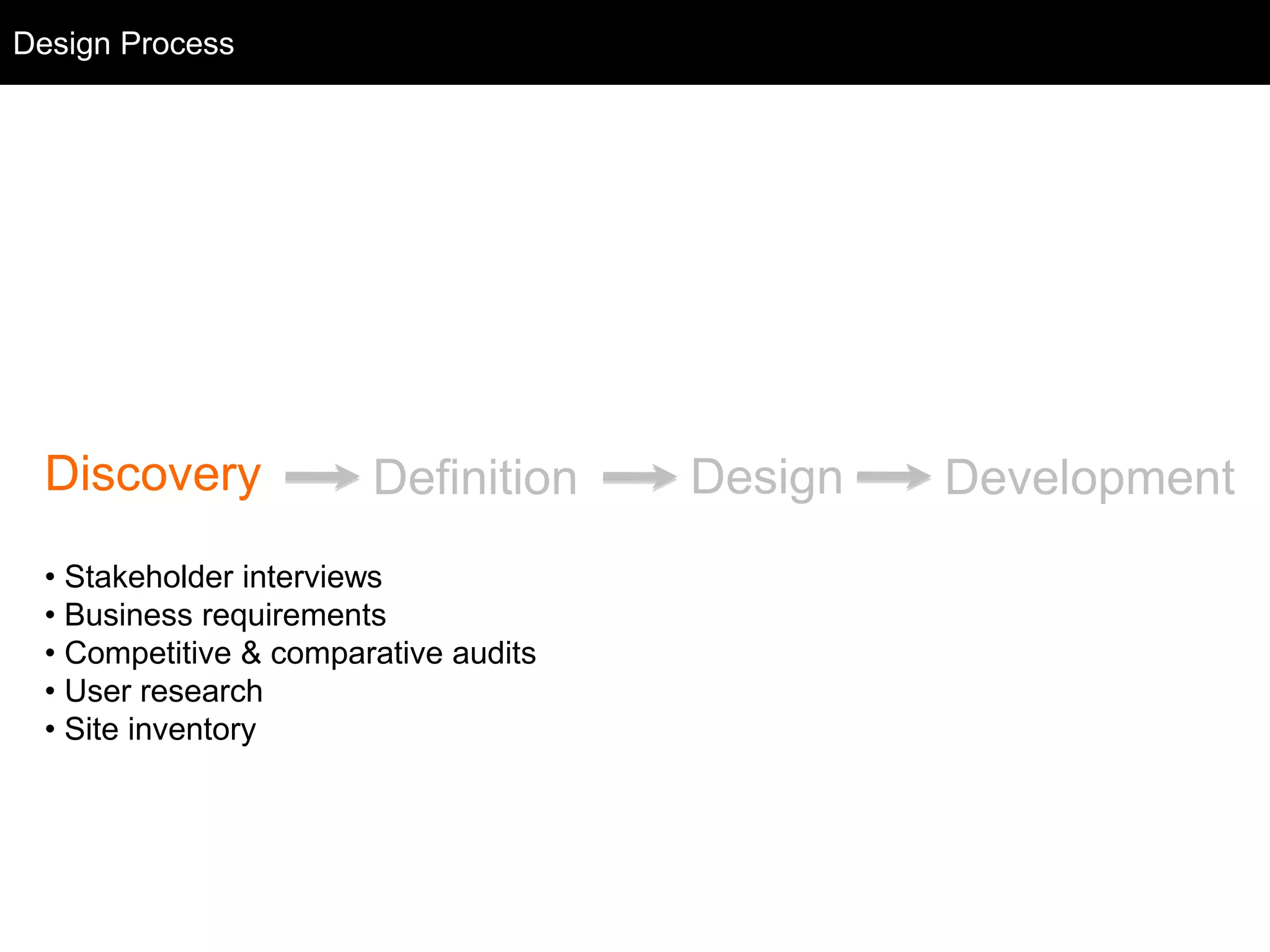 Design Process
Discovery Definition Design Development
• Stakeholder interviews
• Business requirements
• Competitive & comparative audits
• User research
• Site inventory
Design Process
 