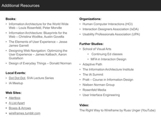Additional Resources
  Info


  Books:                                           Organizations:
  • Information Architecture for the World Wide    • Human Computer Interactions (HCI)
    Web – Louis Rosenfeld, Peter Morville          • Interaction Designers Association (IxDA)
  • Information Architecture: Blueprints for the   • Usability Professionals Association (UPA)
    Web – Christina Wodtke, Austin Govella
  • The Elements of User Experience – Jesse
                                                   Further Studies:
    James Garrett
                                                   • School of Visual Arts
  • Designing Web Navigation: Optimizing the
    User Experience – James Kalbach, Aaron              • Continuing Ed classes
    Gustafson                                           • MFA in Interaction Design
  • Design of Everyday Things – Donald Norman      • Adaptive Path
                                                   • The Information Architecture Institute
  Local Events:
                                                   • The IA Summit
  • Dot Dot Dot, SVA Lecture Series
                                                   • Pratt – Course in Information Design
  • IA Meetup
                                                   • Nielsen Norman Group
                                                   • Rosenfeld Media
  Web Sites:
                                                   • User Interface Engineering
  • Alertbox
  • A List Apart
                                                   Video:
  • Boxes & Arrows
                                                   The Right Way to Wireframe by Russ Unger (YouTube)
  • wireframes.tumblr.com
 