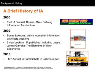 Background: History


  A Brief History of IA
  2000
  • First IA Summit, Boston, MA – Defining
    Information Architecture

  2002
  • Boxes & Arrows, online journal for information
    architects goes live
  • 3 new books on IA published, including Jesse
    James Garrett‘s The Elements of User
    Experience

  2013
  •      14th Annual IA Summit held in Baltimore, MD

  Partially adapted from: ―A brief history of information architecture‖ by Peter Morville and Information
  Architecture: Designing information environments for purpose, edited by Alan Gilchrist and Barry Mahon
 