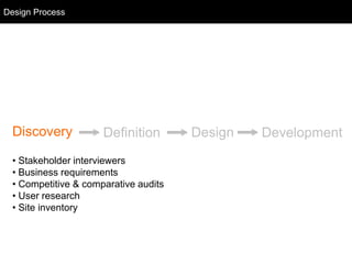Design Process
  Design Process




  Discovery           Definition       Design   Development
  • Stakeholder interviewers
  • Business requirements
  • Competitive & comparative audits
  • User research
  • Site inventory
 