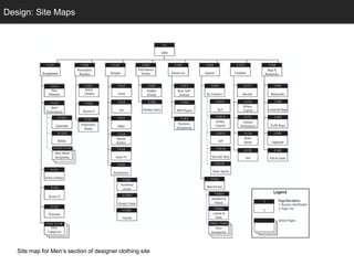 Design: Site Maps
  Conceptual Design




   Site map for Men‗s section of designer clothing site
 