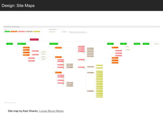 Design: Site Maps
  Conceptual Design




   Site map by Kazi Shanto, Louise Blouin Media
 