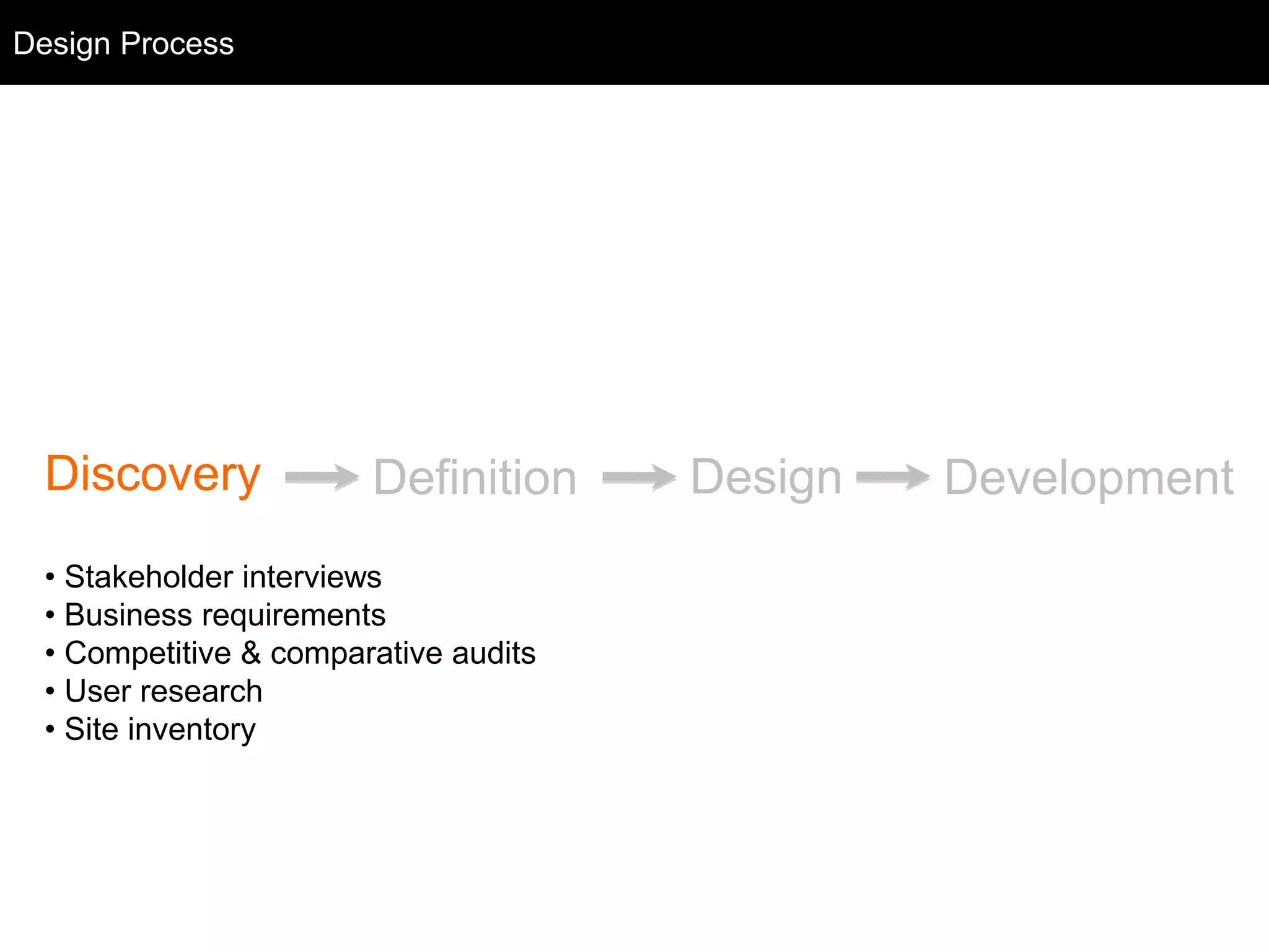 Design Process 
Discovery Definition Design Development 
• Stakeholder interviews 
• Business requirements 
• Competitive & comparative audits 
• User research 
• Site inventory 
 