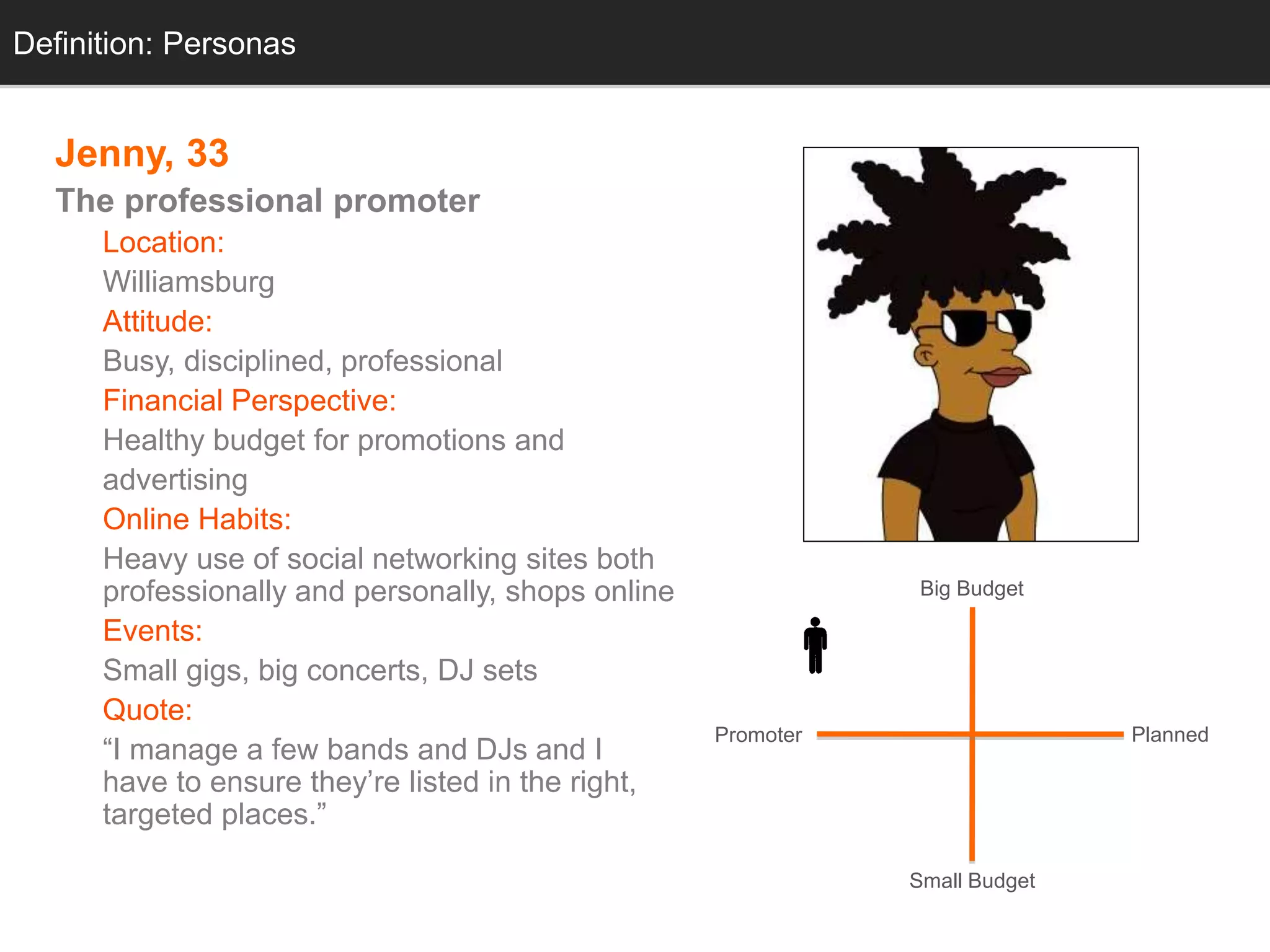 Personas 
Jenny, 33 
The professional promoter 
Location: 
Williamsburg 
Attitude: 
Busy, disciplined, professional 
Financial Perspective: 
Healthy budget for promotions and 
advertising 
Online Habits: 
Heavy use of social networking sites both 
professionally and personally, shops online 
Events: 
Small gigs, big concerts, DJ sets 
Quote: 
“I manage a few bands and DJs and I 
have to ensure they’re listed in the right, 
targeted places.” 
Big Budget 
Promoter Planned 
Small Budget 
Definition: Personas 
 