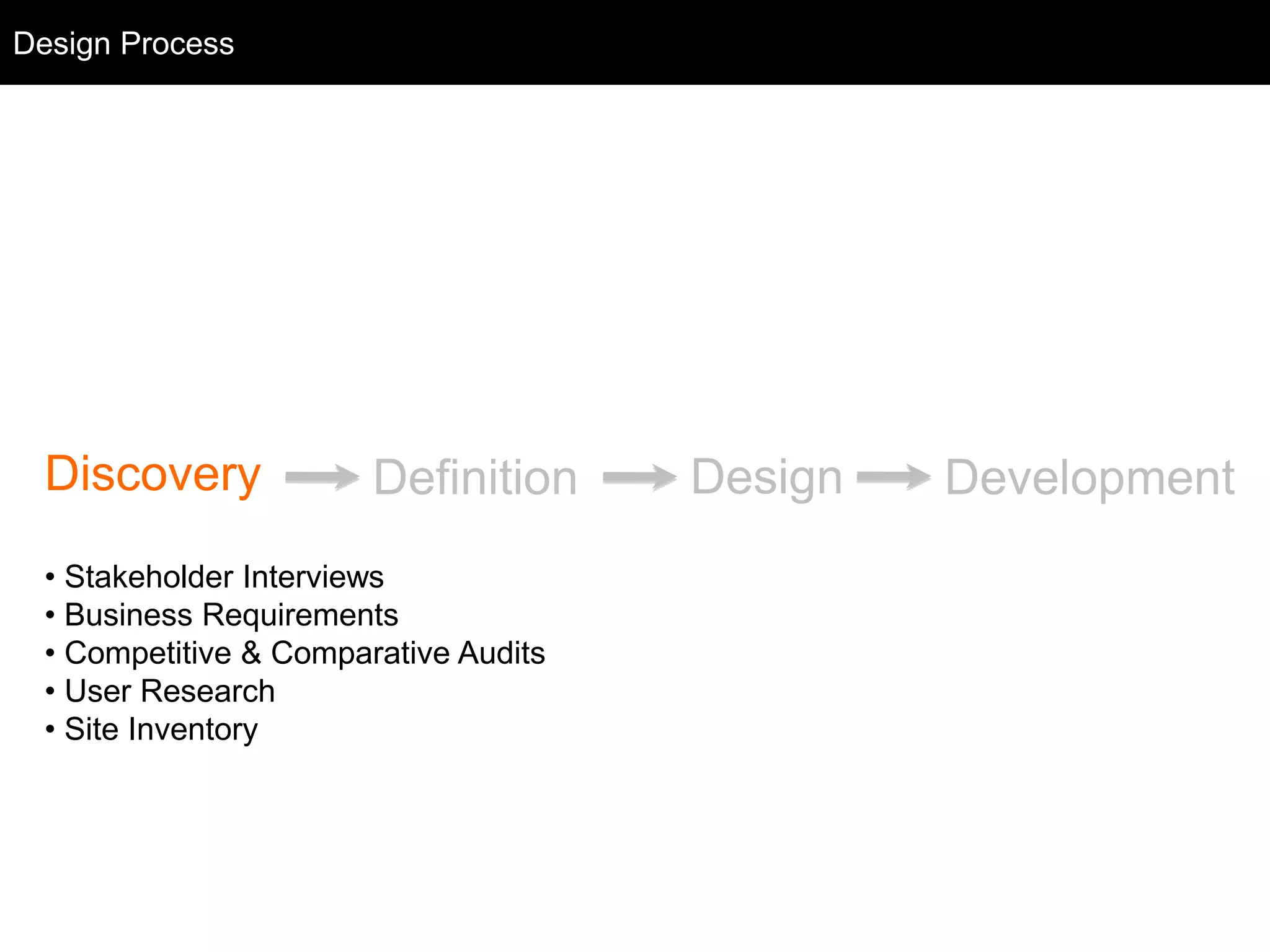 Design Process 
Discovery Definition Design Development 
• Stakeholder Interviews 
• Business Requirements 
• Competitive & Comparative Audits 
• User Research 
• Site Inventory 
 