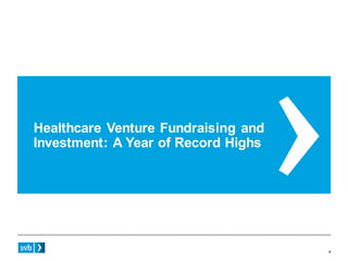 Trends in Healthcare Investments and Exits 2016 Slide 4
