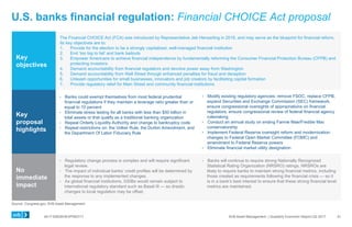 0417-0062KHEXP083117 SVB Asset Management | Quarterly Economic Report Q2 2017
Key
objectives
The Financial CHOICE Act (FCA) was introduced by Representative Jeb Hensarling in 2016, and may serve as the blueprint for financial reform.
Its key objectives are to:
1.  Provide for the election to be a strongly capitalized, well-managed financial institution
2.  End ‘too big to fail’ and bank bailouts
3.  Empower Americans to achieve financial independence by fundamentally reforming the Consumer Financial Protection Bureau (CFPB) and
protecting investors
4.  Demand accountability from financial regulators and devolve power away from Washington
5.  Demand accountability from Wall Street through enhanced penalties for fraud and deception
6.  Unleash opportunities for small businesses, innovators and job creators by facilitating capital formation
7.  Provide regulatory relief for Main Street and community financial institutions
Key
proposal
highlights
  Banks could exempt themselves from most federal prudential
financial regulations if they maintain a leverage ratio greater than or
equal to 10 percent
  Eliminate stress testing for all banks with less than $50 billion in
total assets or that qualify as a traditional banking organization
  Repeal Orderly Liquidity Authority and change to bankruptcy code
  Repeal restrictions on: the Volker Rule, the Durbin Amendment, and
the Department Of Labor Fiduciary Rule
  Modify existing regulatory agencies: remove FSOC, replace CFPB,
expand Securities and Exchange Commission (SEC) framework,
ensure congressional oversights of appropriations on financial
regulators, ensure congressional review of federal financial agency
rulemaking
  Conduct an annual study on ending Fannie Mae/Freddie Mac
conservatorship
  Implement Federal Reserve oversight reform and modernization:
changes to Federal Open Market Committee (FOMC) and
amendment to Federal Reserve powers
  Eliminate financial market utility designation
No
immediate
impact
  Regulatory change process is complex and will require significant
legal review.
  The impact of individual banks’ credit profiles will be determined by
the response to any implemented changes.
  As global financial institutions, GSIBs would remain subject to
international regulatory standard such as Basel III — so drastic
changes to local regulation may be offset.
  Banks will continue to require strong Nationally Recognized
Statistical Rating Organization (NRSRO) ratings. NRSROs are
likely to require banks to maintain strong financial metrics, including
those created as requirements following the financial crisis — so it
is in a bank’s best interest to ensure that these strong financial level
metrics are maintained.
U.S. banks financial regulation: Financial CHOICE Act proposal
Source: Congress.gov, SVB Asset Management.
21
 