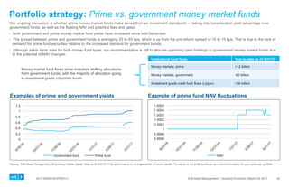 0417-0062KHEXP083117 SVB Asset Management | Quarterly Economic Report Q2 2017
Institutional fund flows Year-to-date as of 3/31/17
Money markets: prime +12 billion
Money markets: government -63 billion
Investment grade credit fund flows (Lipper) +56 billion
Portfolio strategy: Prime vs. government money market funds
Our ongoing discussion is whether prime money market funds make sense from an investment standpoint — taking into consideration yield advantage over
government funds, as well as the floating NAV and potential fees and gates.
  Both government and prime money market fund yields have increased since mid-December.
  The spread between prime and government funds is averaging 35 to 40 bps, which is up from the pre-reform spread of 10 to 15 bps. This is due to the lack of
demand for prime fund securities relative to the increased demand for government bonds.
  Although yields have risen for both money fund types, our recommendation is still to allocate operating cash holdings to government money market funds due
to the potential of NAV changes.
32
Example of prime fund NAV fluctuationsExamples of prime and government yields
Source: SVB Asset Management, Bloomberg, Crane, Lipper. Data as of 3/31/17. Past performance is not a guarantee of future results. The above is not to be construed as a recommendation for your particular portfolio.
Money market fund flows show investors shifting allocations
from government funds, with the majority of allocation going
to investment-grade corporate funds.
0
0.2
0.4
0.6
0.8
1
1.2
Government fund Prime fund
0.9998
0.9999
1
1.0001
1.0002
1.0003
1.0004
1.0005
NAV
 
