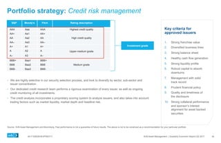 0417-0062KHEXP083117 SVB Asset Management | Quarterly Economic Report Q2 2017
Portfolio strategy: Credit risk management
Key criteria for
approved issuers
1.  Strong franchise value
2.  Diversified business lines
3.  Strong balance sheet
4.  Healthy cash flow generation
5.  Strong liquidity profile
6.  Robust capital to absorb
downturns
7.  Management with solid
track record
8.  Prudent financial policy
9.  Quality and timeliness of
the disclosure
10.  Strong collateral performance
and sponsor’s interest
alignment for asset backed
securities
  We are highly selective in our security selection process, and look to diversify by sector, sub-sector and
issuer concentration.
  Our dedicated credit research team performs a rigorous examination of every issuer, as well as ongoing
credit monitoring of all investments.
  The credit analysis incorporates a proprietary scoring system to analyze issuers, and also takes into account
trading factors such as market liquidity, market depth and headline risk.
34
S&P Moody's Fitch Rating description
AAA Aaa AAA Highest credit quality
AA+ Aa1 AA+
High credit qualityAA Aa2 AA
AA– Aa3 AA–
A+ A1 A+
Upper-medium gradeA A2 A
A– A3 A–
BBB+ Baa1 BBB+
Medium gradeBBB Baa2 BBB
BBB- Baa3 BBB-
Investment grade
Source: SVB Asset Management and Bloomberg. Past performance is not a guarantee of future results. The above is not to be construed as a recommendation for your particular portfolio.
 