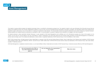0417-0062KHEXP083117 SVB Asset Management | Quarterly Economic Report Q2 2017
This material, including without limitation the statistical information herein, is provided for informational purposes only. The material is based in part upon information from third-party sources that we
believe to be reliable but which has not been independently verified by us and, as such, we do not represent that the information is accurate or complete. The information should not be viewed as tax,
investment, legal or other advice, nor is it to be relied on in making an investment or other decision. You should obtain relevant and specific professional advice before making any investment decision.
Nothing relating to the material should be construed as a solicitation or offer, or recommendation, to acquire or dispose of any investment or to engage in any other transaction.
All material presented, unless specifically indicated otherwise, is under copyright to SVB Asset Management and its affiliates and is for informational purposes only. None of the material, nor its
content, nor any copy of it, may be altered in any way, transmitted to, copied or distributed to any other party without the prior express written permission of SVB Asset Management. All trademarks,
service marks and logos used in this material are trademarks or service marks or registered trademarks of SVB Financial Group or one of its affiliates or other entities.
©2017 SVB Financial Group. All rights reserved. Silicon Valley Bank is a member of the FDIC and the Federal Reserve System. Silicon Valley Bank is the California bank subsidiary of SVB Financial
Group (Nasdaq: SIVB). SVB, SVB FINANCIAL GROUP, SILICON VALLEY BANK, MAKE NEXT HAPPEN NOW and the chevron device are trademarks of SVB Financial Group, used under license.
B_SAM-17-15329 Rev 05-08-17.
SVB Asset Management, a registered investment advisor, is a non-bank affiliate of Silicon Valley Bank and member of SVB Financial Group. Investment products offered by SVB Asset Management:
Are not insured by the FDIC or
any other federal government
agency
Are not deposits of or guaranteed
by a bank
May lose value
37
 