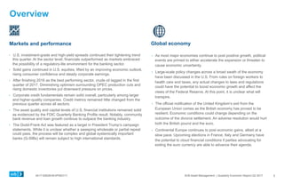 0417-0062KHEXP083117 SVB Asset Management | Quarterly Economic Report Q2 2017
Overview
5
Markets and performance Global economy
  As most major economies continue to post positive growth, political
events are primed to either accelerate the expansion or threaten to
cause economic uncertainty.
  Large-scale policy changes across a broad swath of the economy
have been discussed in the U.S. From rules on foreign workers to
health care and taxes, any actual changes to laws and regulations
could have the potential to boost economic growth and affect the
views of the Federal Reserve. At this point, it is unclear what will
transpire.
  The official notification of the United Kingdom’s exit from the
European Union comes as the British economy has proved to be
resilient. Economic conditions could change depending on the
outcome of the divorce settlement. An adverse resolution would hurt
both the British pound and the euro.
  Continental Europe continues to post economic gains, albeit at a
slow pace. Upcoming elections in France, Italy and Germany have
the potential to cloud financial conditions if parties advocating for
exiting the euro currency are able to advance their agenda.
  U.S. investment-grade and high-yield spreads continued their tightening trend
this quarter. At the sector level, financials outperformed as markets embraced
the possibility of a regulatory-lite environment for the banking sector.
  Solid gains continued in U.S. equities, lifted by an improving economic outlook,
rising consumer confidence and steady corporate earnings.
  After finishing 2016 as the best performing sector, crude oil lagged in the first
quarter of 2017. Diminishing optimism surrounding OPEC production cuts and
rising domestic inventories put downward pressure on prices.
  Corporate credit fundamentals remain solid overall, particularly among larger
and higher-quality companies. Credit metrics remained little changed from the
previous quarter across all sectors.
  The asset quality and capital levels of U.S. financial institutions remained solid
as evidenced by the FDIC Quarterly Banking Profile result. Notably, community
bank revenue and loan growth continue to outpace the banking industry.
  The Dodd-Frank Act was featured as a target in President Trump’s campaign
statements. While it is unclear whether a sweeping wholesale or partial repeal
could pass, the process will be complex and global systemically important
banks (G-SIBs) will remain subject to high international standards.
 