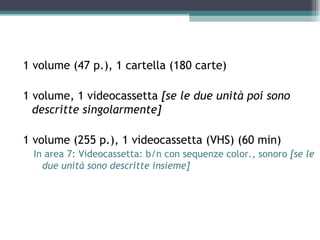 1 volume (47 p.), 1 cartella (180 carte)

1 volume, 1 videocassetta [se le due unità poi sono
  descritte singolarmente]

1 volume (255 p.), 1 videocassetta (VHS) (60 min)
  In area 7: Videocassetta: b/n con sequenze color., sonoro [se le
    due unità sono descritte insieme]
 