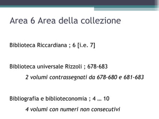 Area 6 Area della collezione

Biblioteca Riccardiana ; 6 [i.e. 7]


Biblioteca universale Rizzoli ; 678-683
      2 volumi contrassegnati da 678-680 e 681-683


Bibliografia e biblioteconomia ; 4 … 10
      4 volumi con numeri non consecutivi
 