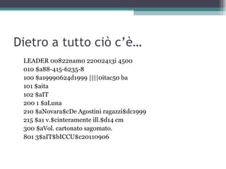 Dietro a tutto ciò c’è…
 LEADER 00822nam0 22002413i 4500
 010 $a88-415-6235-8
 100 $a19990624d1999 ||||0itac50 ba
 101 $aita
 102 $aIT
 200 1 $aLuna
 210 $aNovara$cDe Agostini ragazzi$dc1999
 215 $a1 v.$cinteramente ill.$d14 cm
 300 $aVol. cartonato sagomato.
 801 3$aIT$bICCU$c20110906
 
