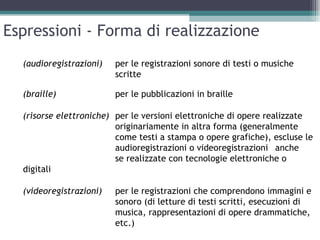 Espressioni - Forma di realizzazione
  (audioregistrazioni)   per le registrazioni sonore di testi o musiche
                         scritte

  (braille)              per le pubblicazioni in braille

  (risorse elettroniche) per le versioni elettroniche di opere realizzate
                         originariamente in altra forma (generalmente
                         come testi a stampa o opere grafiche), escluse le
                         audioregistrazioni o videoregistrazioni anche
                         se realizzate con tecnologie elettroniche o
  digitali

  (videoregistrazioni)   per le registrazioni che comprendono immagini e
                         sonoro (di letture di testi scritti, esecuzioni di
                         musica, rappresentazioni di opere drammatiche,
                         etc.)
 