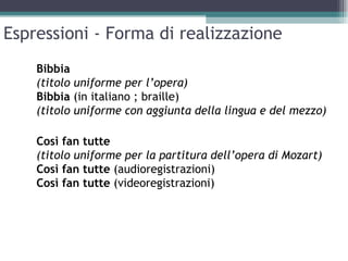 Espressioni - Forma di realizzazione
    Bibbia
    (titolo uniforme per l’opera)
    Bibbia (in italiano ; braille)
    (titolo uniforme con aggiunta della lingua e del mezzo)

    Così fan tutte
    (titolo uniforme per la partitura dell’opera di Mozart)
    Così fan tutte (audioregistrazioni)
    Così fan tutte (videoregistrazioni)
 