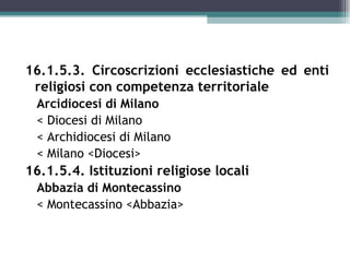 16.1.5.3. Circoscrizioni ecclesiastiche ed enti
 religiosi con competenza territoriale
 Arcidiocesi di Milano
 < Diocesi di Milano
 < Archidiocesi di Milano
 < Milano <Diocesi>
16.1.5.4. Istituzioni religiose locali 
 Abbazia di Montecassino
 < Montecassino <Abbazia>
 