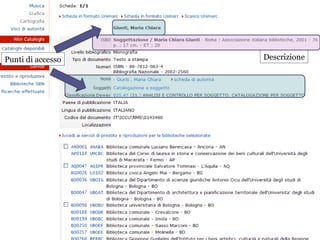 Punti di accesso   Descrizione
 
