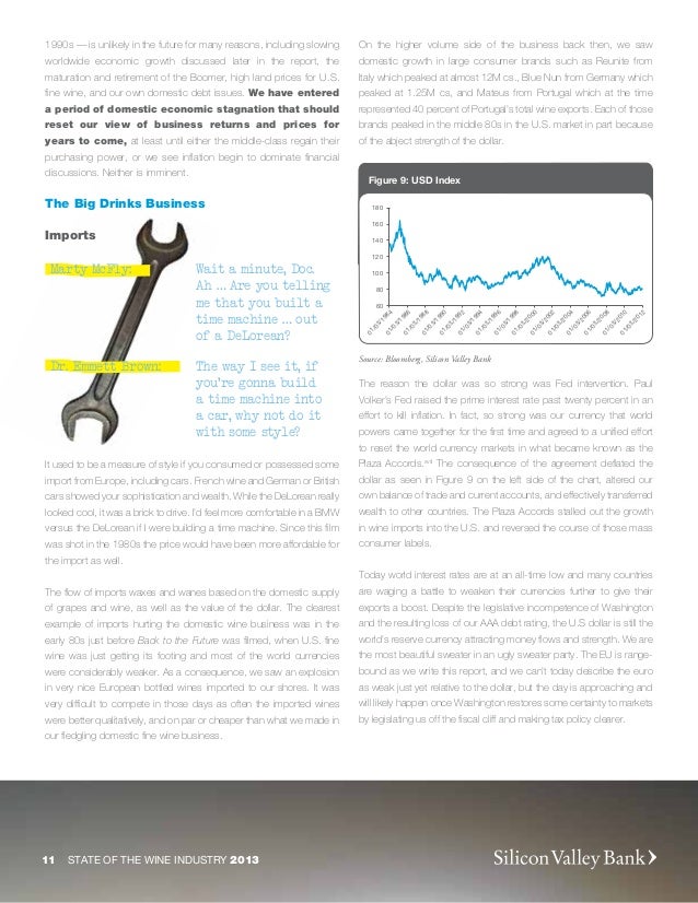 SVB Annual State of the Wine Industry Report 2013